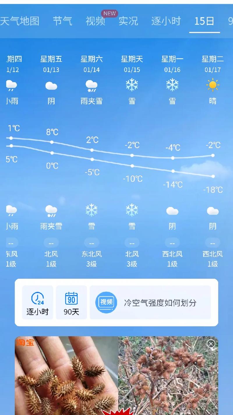 砀山天气预报一周,砀山天气最新预报-第7张图片 砀山天气预报一周,砀山天气最新预报-第7张图片