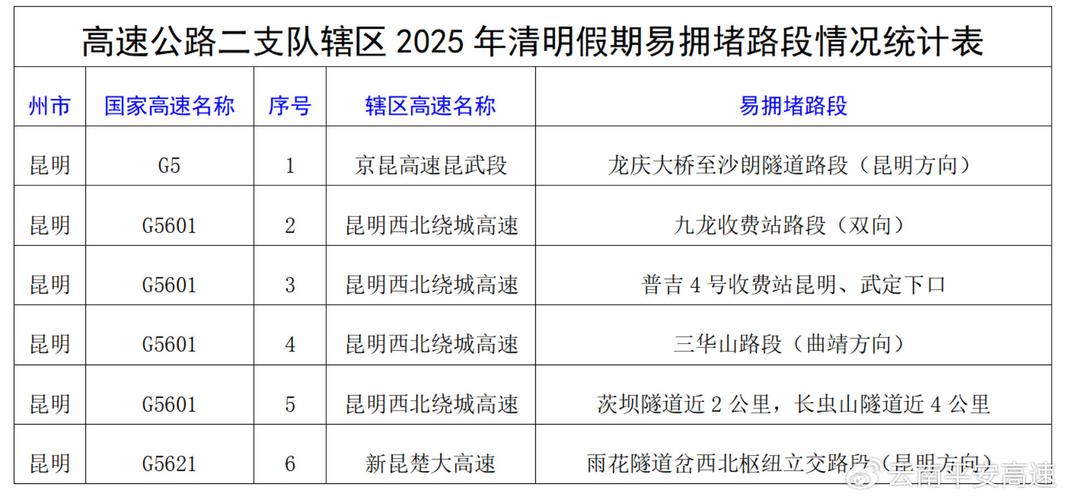 阆中天气预报/阆中天气预报7天查询