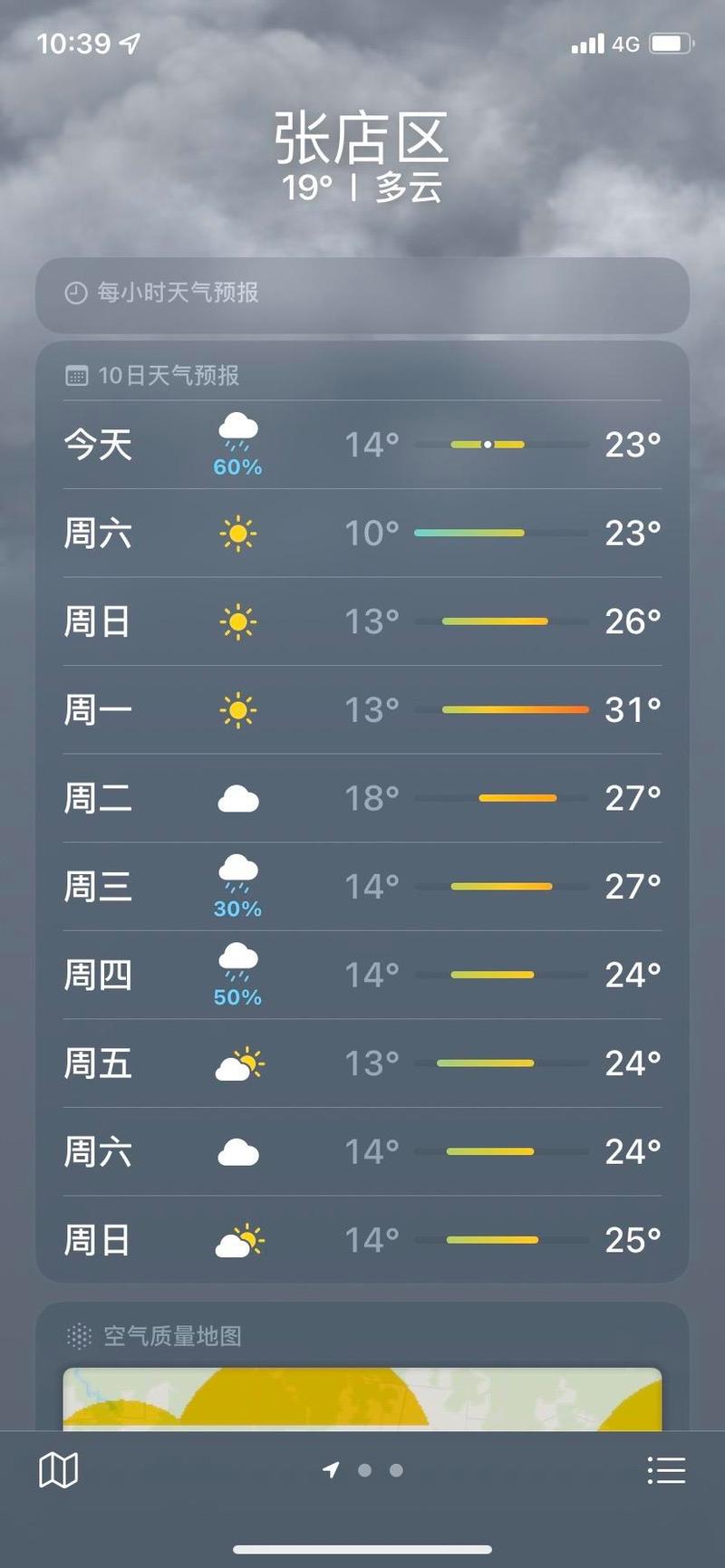 【山东淄博天气/山东淄博天气预报今明后三天】