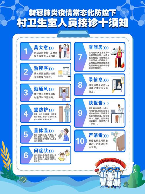 疫情防控知识-疫情防控知识讲座-第2张图片 疫情防控知识-疫情防控知识讲座-第2张图片