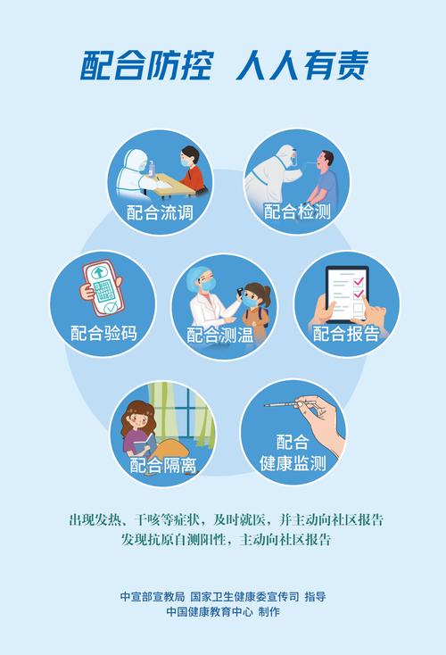 疫情防控知识-疫情防控知识讲座-第4张图片 疫情防控知识-疫情防控知识讲座-第4张图片