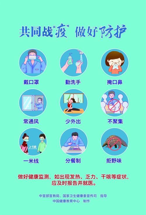 疫情防控知识-疫情防控知识讲座-第8张图片 疫情防控知识-疫情防控知识讲座-第8张图片