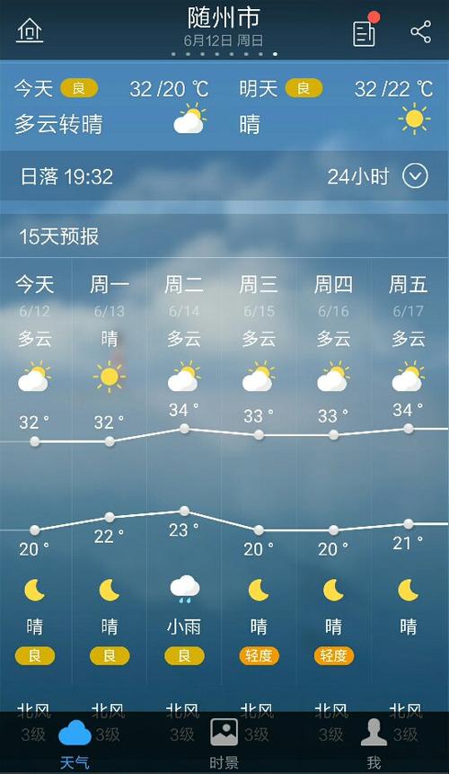 随州天气预报-随州天气预报实时-第2张图片 随州天气预报-随州天气预报实时-第2张图片