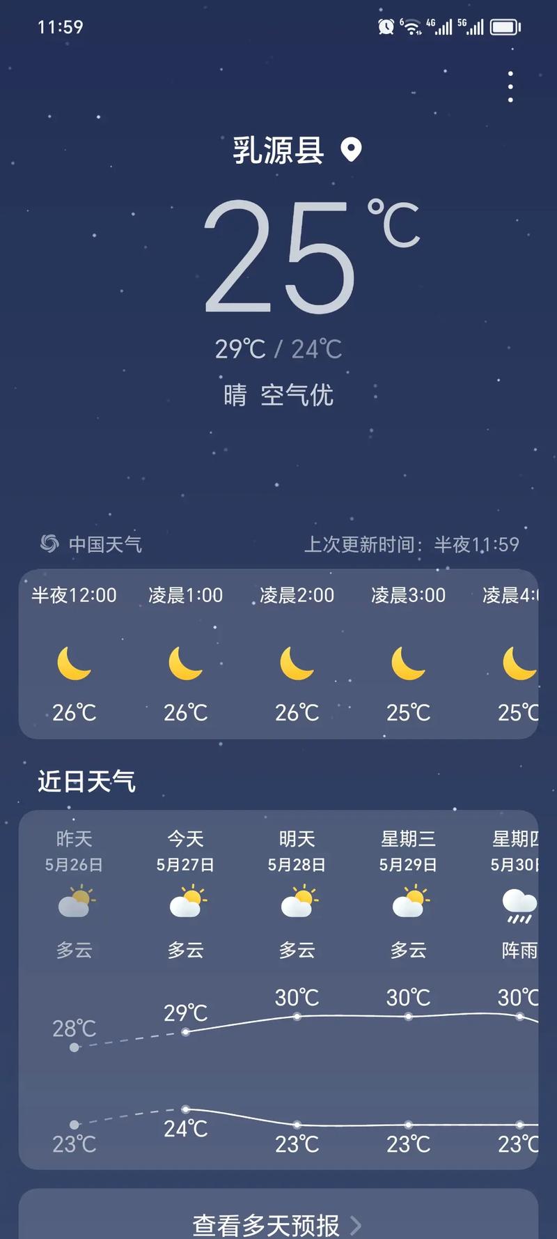 随州天气预报-随州天气预报实时