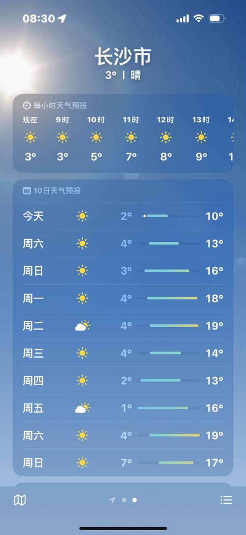 关于“湘潭县天气预报”你不知道的事