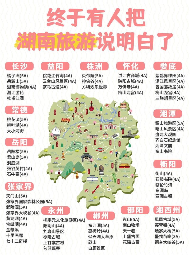 关于“湘潭县天气预报”你不知道的事-第2张图片 关于“湘潭县天气预报”你不知道的事-第2张图片