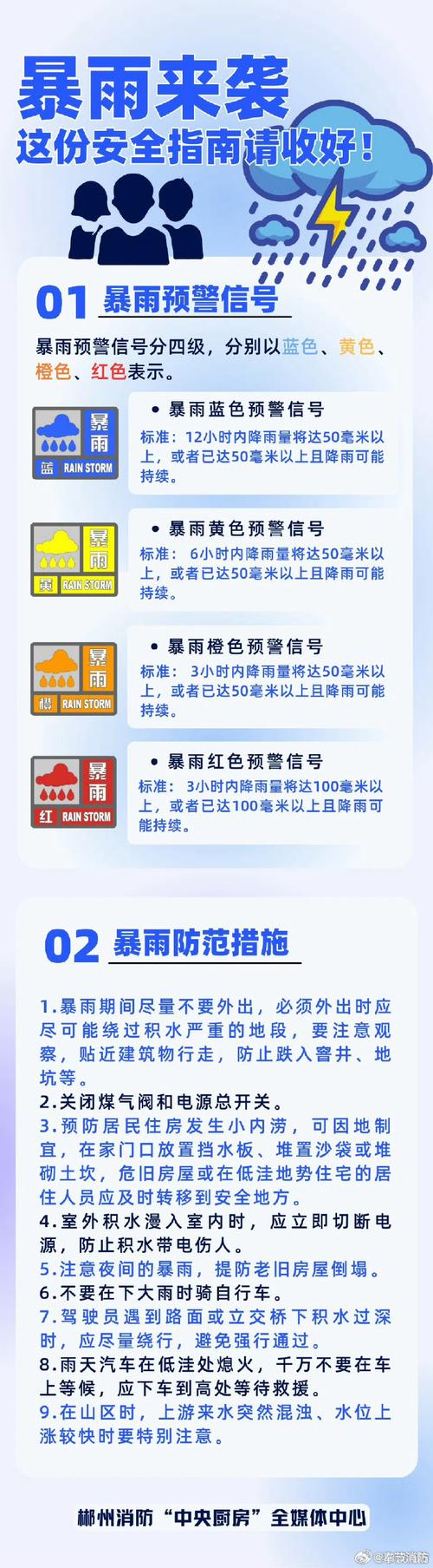 关于“海阳一周天气”你不知道的事-第5张图片 关于“海阳一周天气”你不知道的事-第5张图片