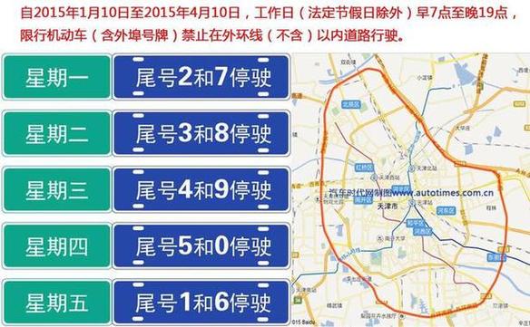 【天津外环限号吗/天津外环限号范围】-第3张图片 【天津外环限号吗/天津外环限号范围】-第3张图片