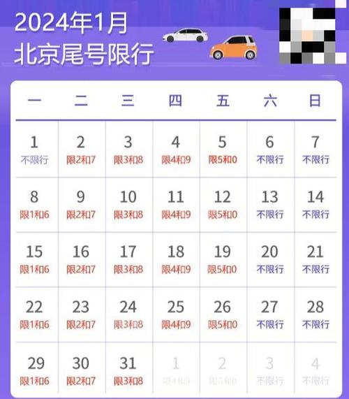 北京新一轮尾号限行/北京新一轮尾号限行2024年最新消息查询-第5张图片 北京新一轮尾号限行/北京新一轮尾号限行2024年最新消息查询-第5张图片