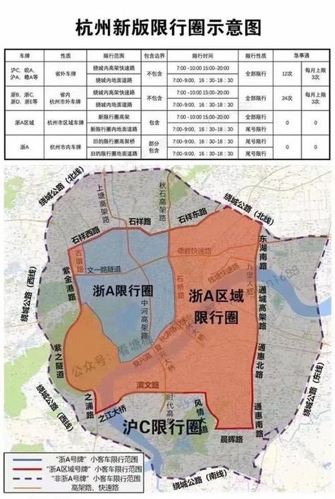 杭州国庆限行-杭州国庆限行吗-第3张图片 杭州国庆限行-杭州国庆限行吗-第3张图片