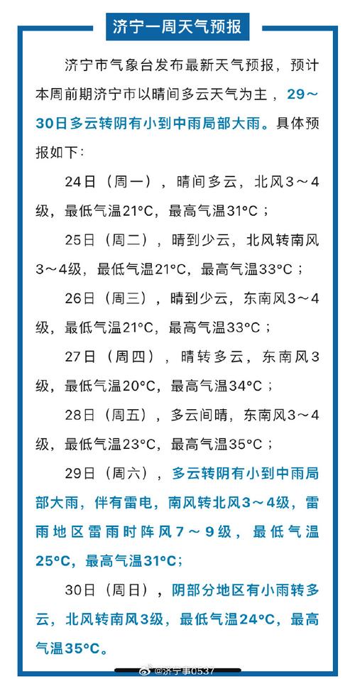 山东济宁一周天气预报-济宁1周天气预报-第3张图片 山东济宁一周天气预报-济宁1周天气预报-第3张图片