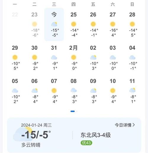 格尔木天气预报/格尔木天气预报15天准确一览表-第3张图片 格尔木天气预报/格尔木天气预报15天准确一览表-第3张图片