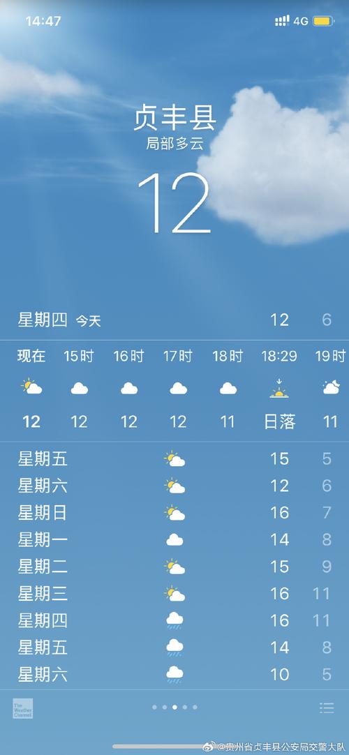 格尔木天气预报/格尔木天气预报15天准确一览表-第6张图片 格尔木天气预报/格尔木天气预报15天准确一览表-第6张图片