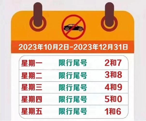 机动车尾号限行查询-2025年3月限号-第8张图片 机动车尾号限行查询-2025年3月限号-第8张图片
