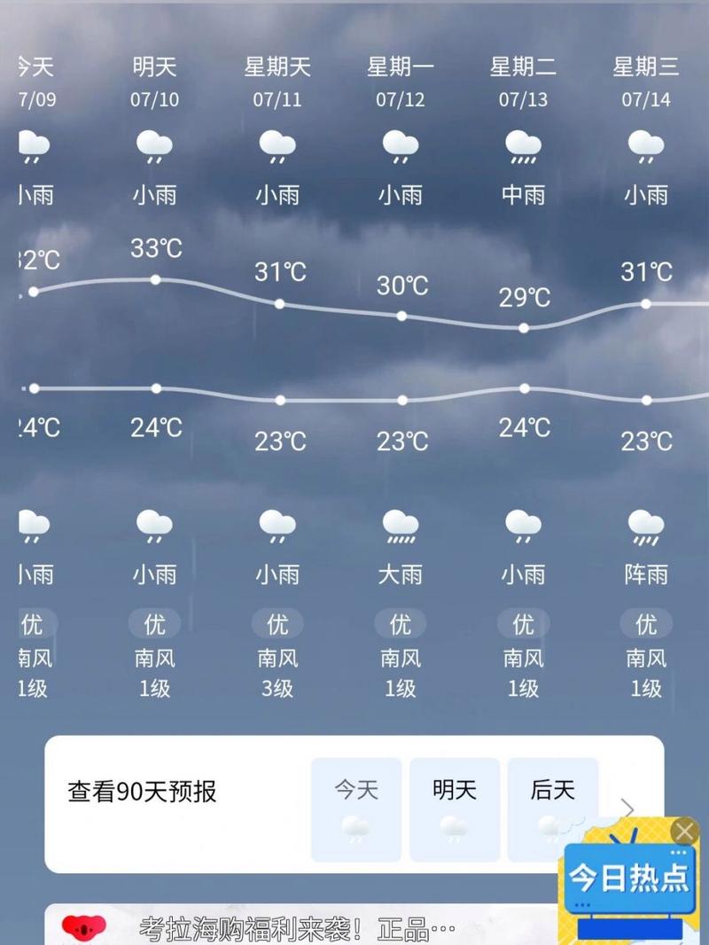 【湖北恩施天气预报/湖北恩施天气预报30天准确 一个月气温】-第2张图片 【湖北恩施天气预报/湖北恩施天气预报30天准确 一个月气温】-第2张图片