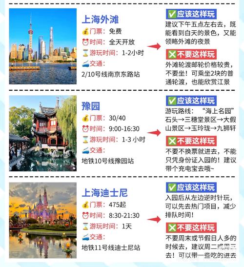 上海的天气预报/上海的天气预报15天都穿什么衣服-第5张图片 上海的天气预报/上海的天气预报15天都穿什么衣服-第5张图片