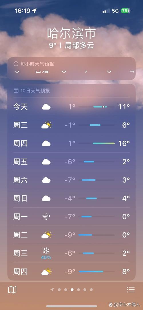哈尔滨一周天气预报/哈尔滨一周天气预报30天-第4张图片 哈尔滨一周天气预报/哈尔滨一周天气预报30天-第4张图片