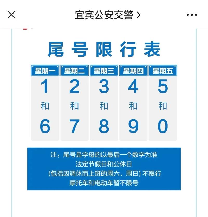 限行是能开还是不能开,忘了车限号开了一天罚多少钱-第8张图片 限行是能开还是不能开,忘了车限号开了一天罚多少钱-第8张图片