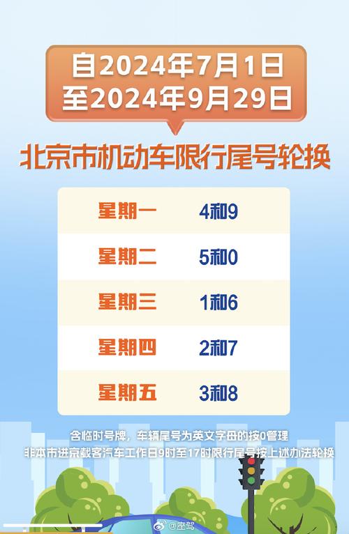 雄县限行区域-雄县车号限行