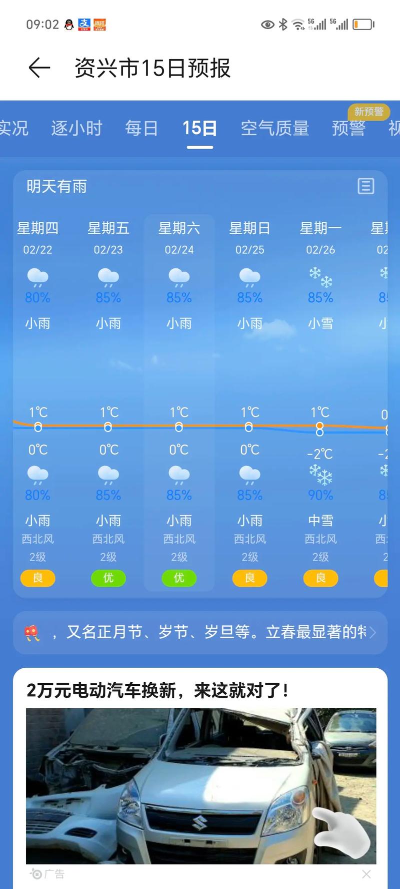 【郴州天气预报10天/十郴州天气预报】-第3张图片 【郴州天气预报10天/十郴州天气预报】-第3张图片