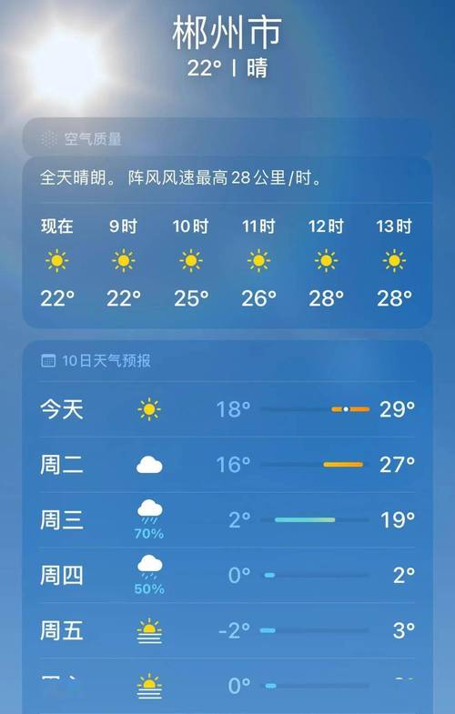 【郴州天气预报10天/十郴州天气预报】-第4张图片 【郴州天气预报10天/十郴州天气预报】-第4张图片