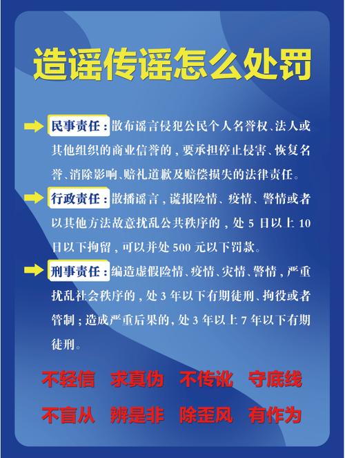 【疫情期间谣言/疫情期间谣言案例】