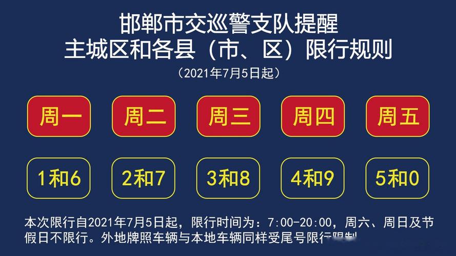 【邯郸今天限行尾号是多少/邯郸今天车辆限行尾号是多少】-第2张图片 【邯郸今天限行尾号是多少/邯郸今天车辆限行尾号是多少】-第2张图片