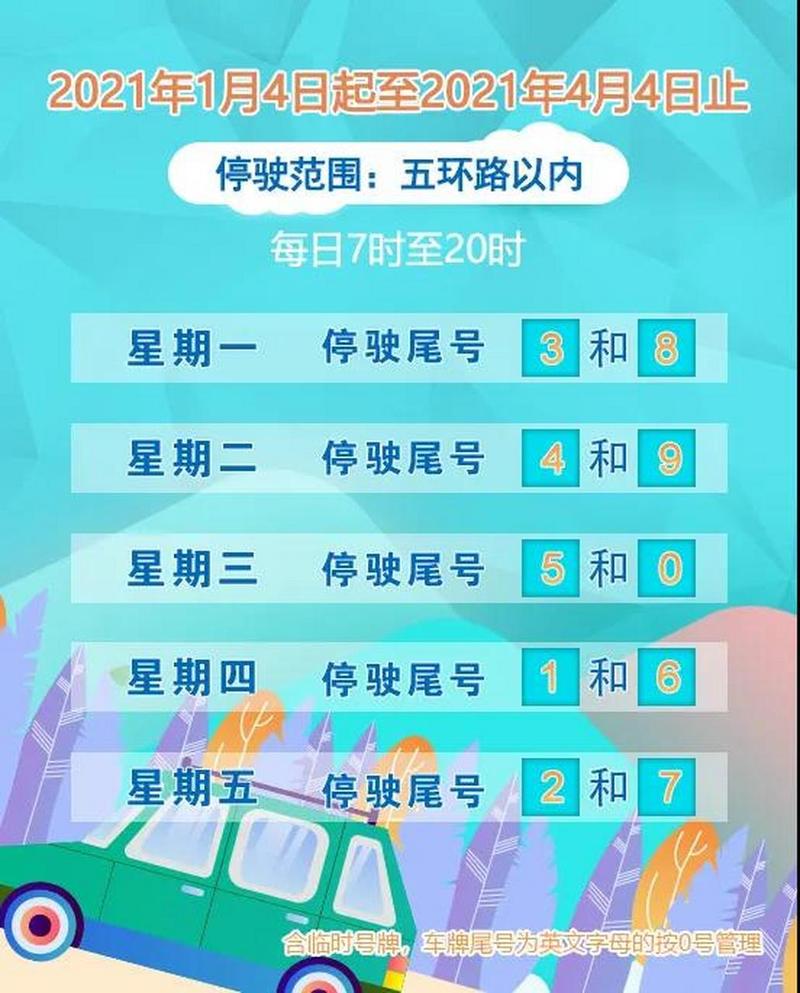 【邯郸今天限行尾号是多少/邯郸今天车辆限行尾号是多少】-第9张图片 【邯郸今天限行尾号是多少/邯郸今天车辆限行尾号是多少】-第9张图片