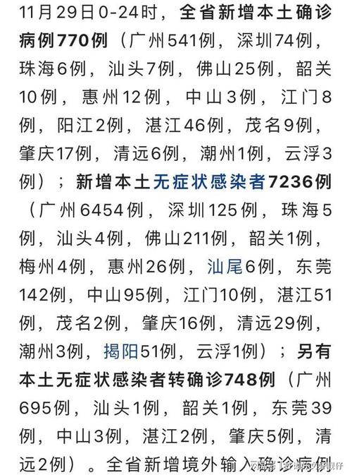 【深圳疫情最新消息/深圳疫情最新消息确诊病例】-第5张图片 【深圳疫情最新消息/深圳疫情最新消息确诊病例】-第5张图片