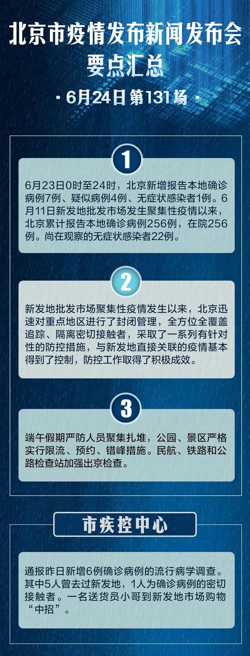 全国疫情最新消息今天实时/全国疫情最新消息今天公布