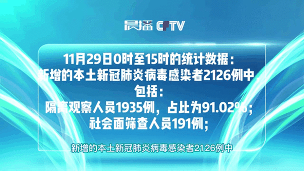 全国疫情最新消息今天实时/全国疫情最新消息今天公布-第4张图片 全国疫情最新消息今天实时/全国疫情最新消息今天公布-第4张图片