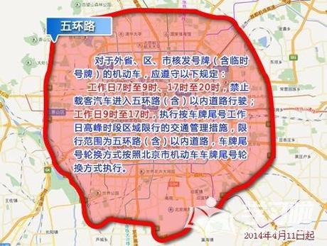 关于“北京10月限号”你不知道的事-第2张图片 关于“北京10月限号”你不知道的事-第2张图片