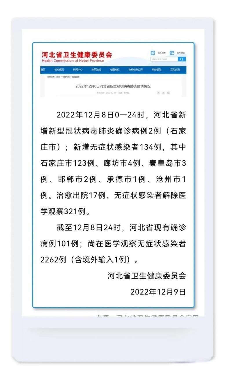 最新疫情状况/最新疫情列表