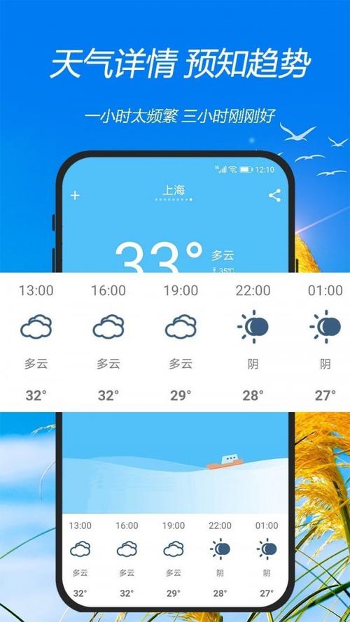 【bj天气预报/北京房山天气预报】-第6张图片 【bj天气预报/北京房山天气预报】-第6张图片
