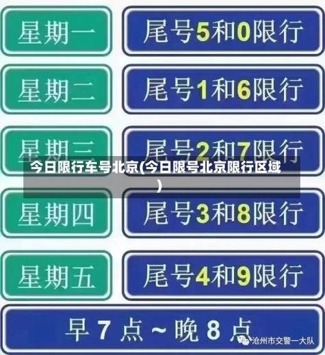 今天限号北京-今天限号北京限号是什么-第3张图片 今天限号北京-今天限号北京限号是什么-第3张图片