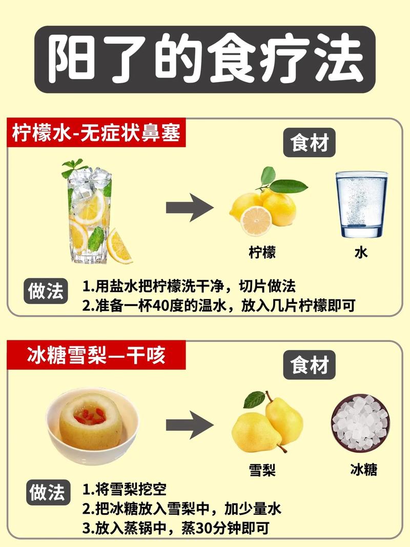 关于“疫情嗓子疼”你不知道的事-第2张图片 关于“疫情嗓子疼”你不知道的事-第2张图片