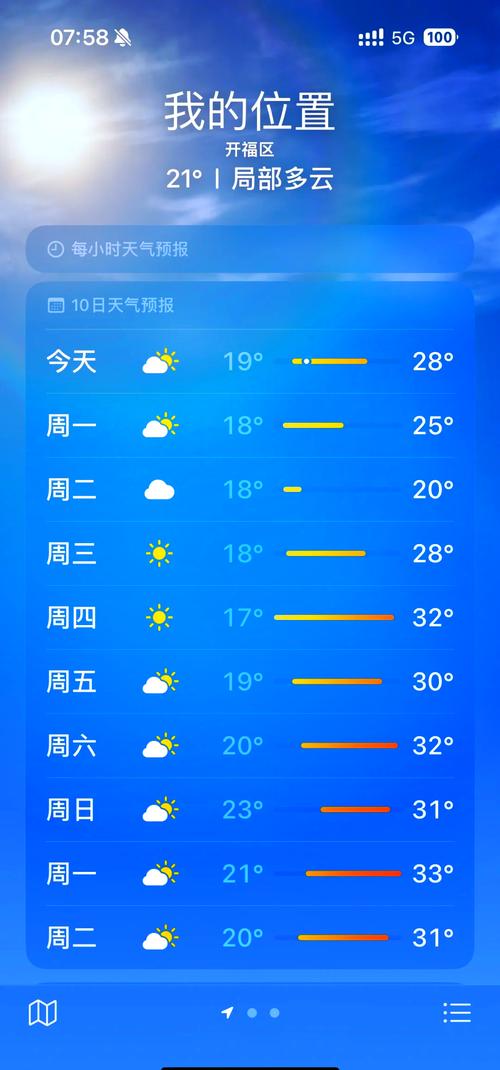 长沙天气预报查询一周-长沙天气预报查询一周15天
