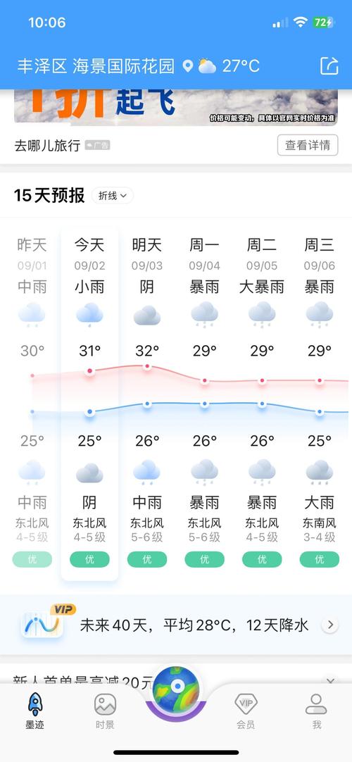 泉州天气预报,泉州天气预报一周7天-第2张图片 泉州天气预报,泉州天气预报一周7天-第2张图片