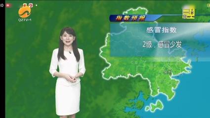 泉州天气预报,泉州天气预报一周7天-第3张图片 泉州天气预报,泉州天气预报一周7天-第3张图片