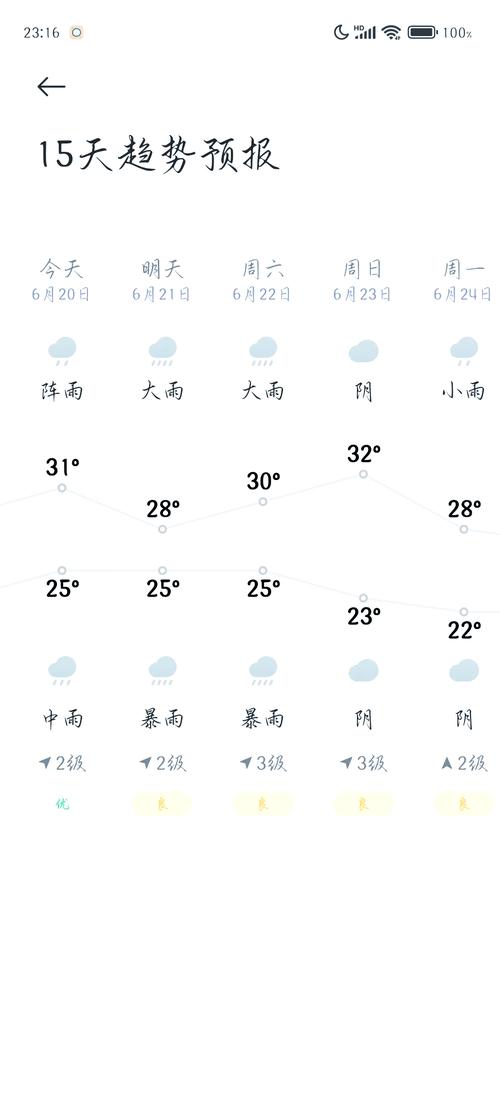 南京未来15天天气预报/南京近15天内的天气预报