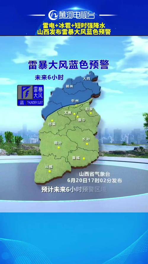 关于“晋城天气预报”你不知道的事