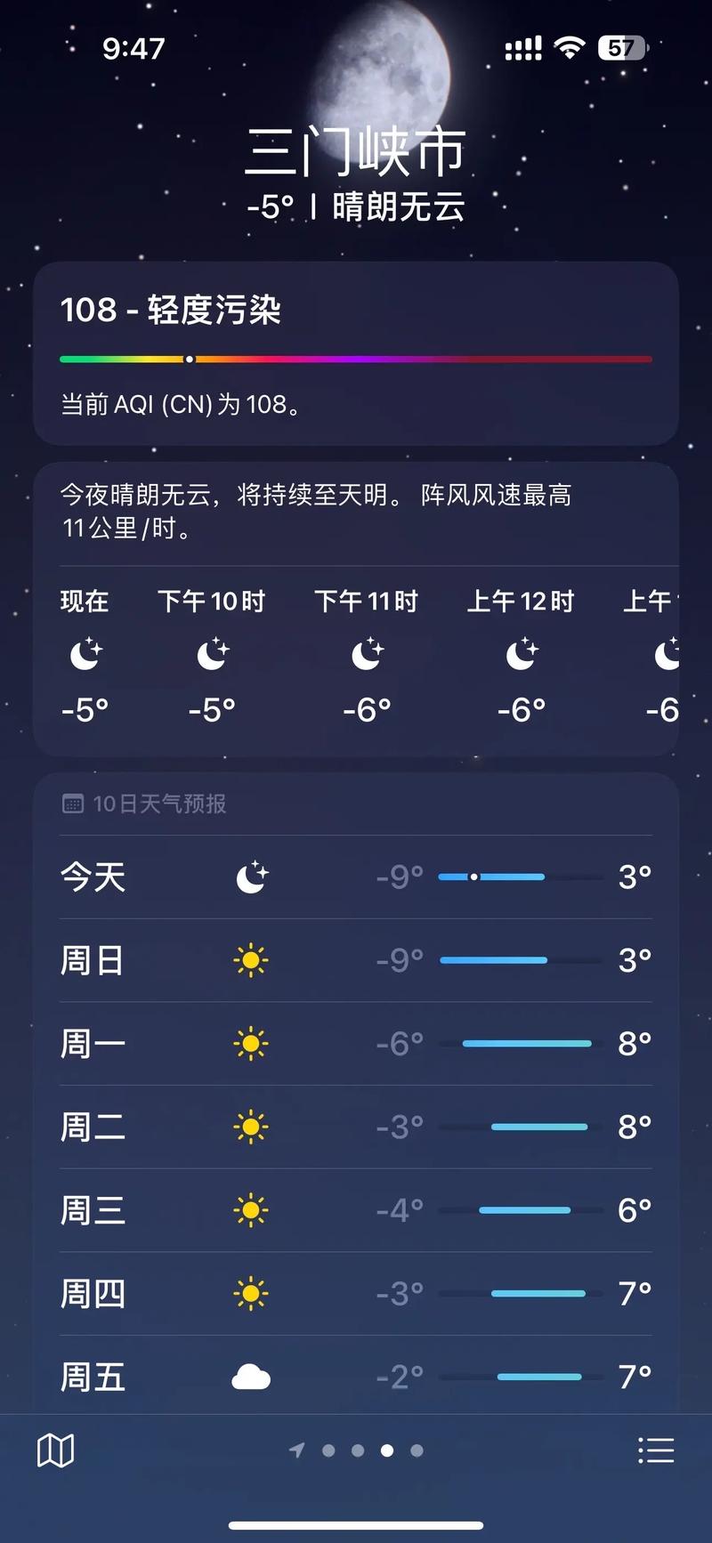 关于“三门峡天气预报”你不知道的事