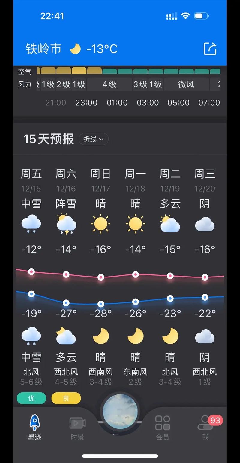 铁岭天气预报一周/铁岭天气预警-第3张图片 铁岭天气预报一周/铁岭天气预警-第3张图片