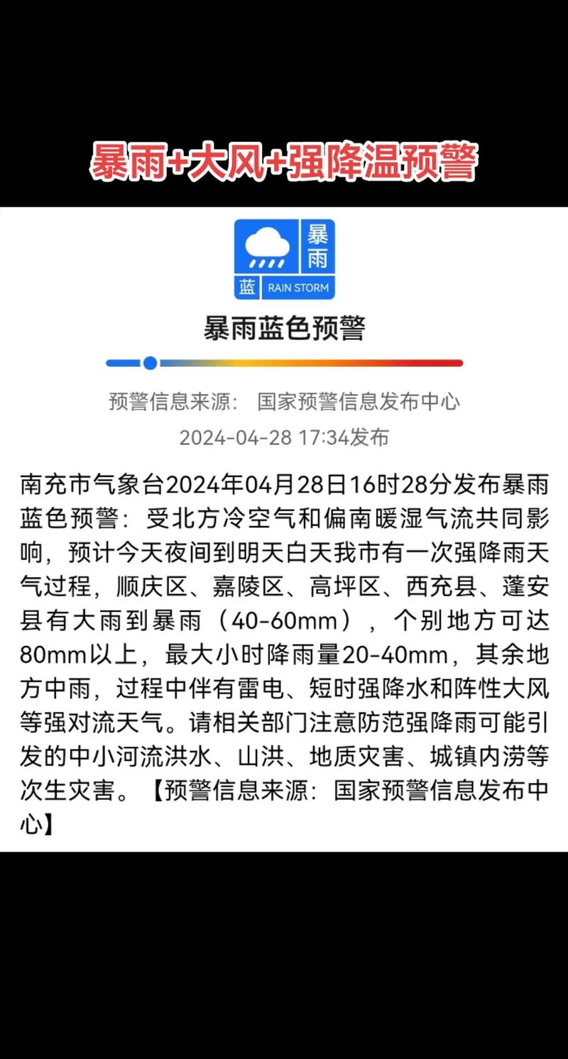 阆中天气，阆中天气预报