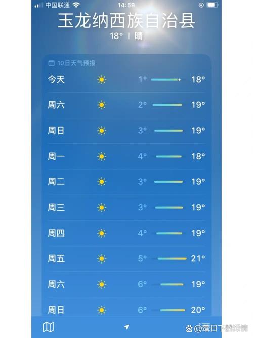 关于“云南丽江天气预报”你不知道的事