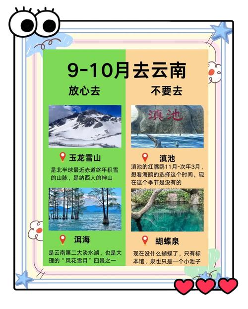 关于“云南丽江天气预报”你不知道的事-第3张图片 关于“云南丽江天气预报”你不知道的事-第3张图片