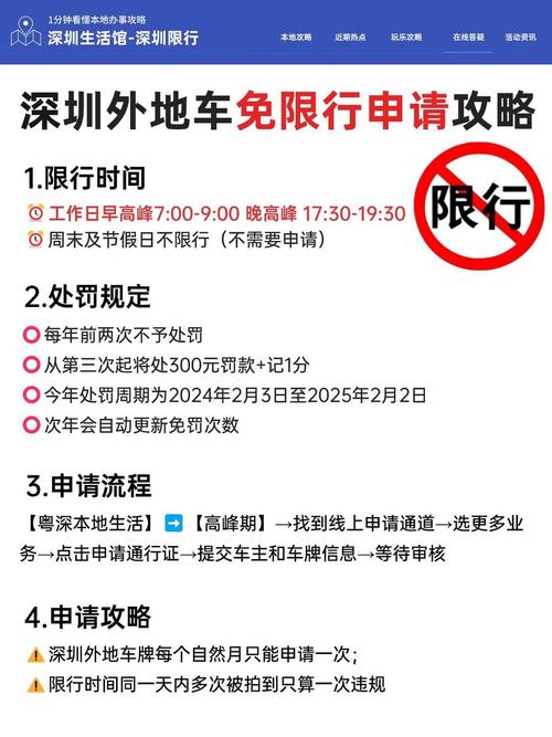【外地车限行怎么处罚/深圳外地车限行怎么处罚】