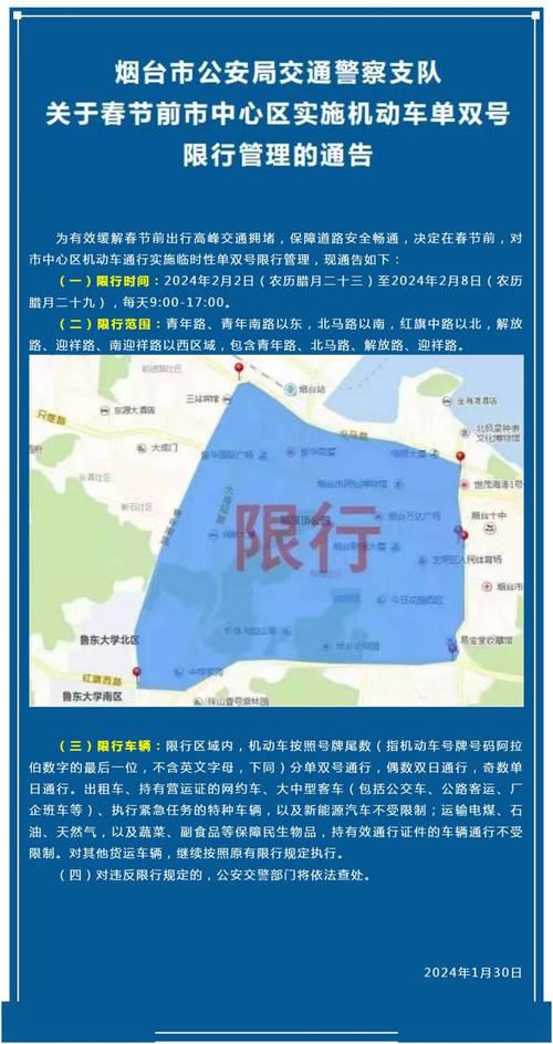 关于“烟台限行”你不知道的事-第9张图片 关于“烟台限行”你不知道的事-第9张图片