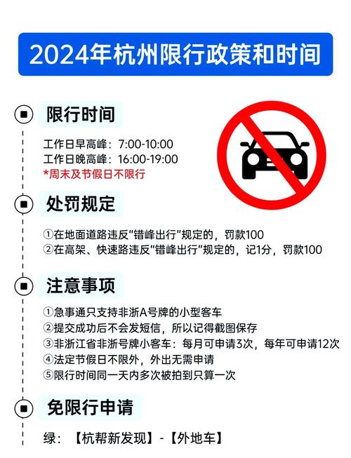 杭州今日限号查询，杭州周一到周五限行尾号