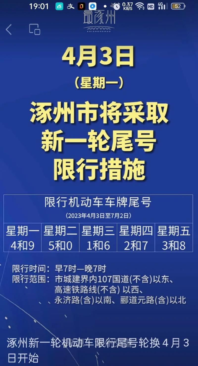涿州限行-涿州限行尾号最新2025-第9张图片 涿州限行-涿州限行尾号最新2025-第9张图片